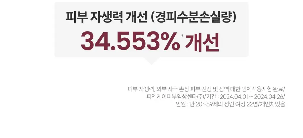 [기미원데이키트] 코페르 큐리페어 멜더 SOS 시스템 5개입 (1.5ml*5ea) 상세페이지 33